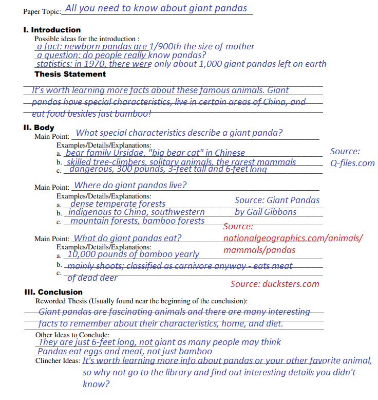 How to Write an Informative Essay