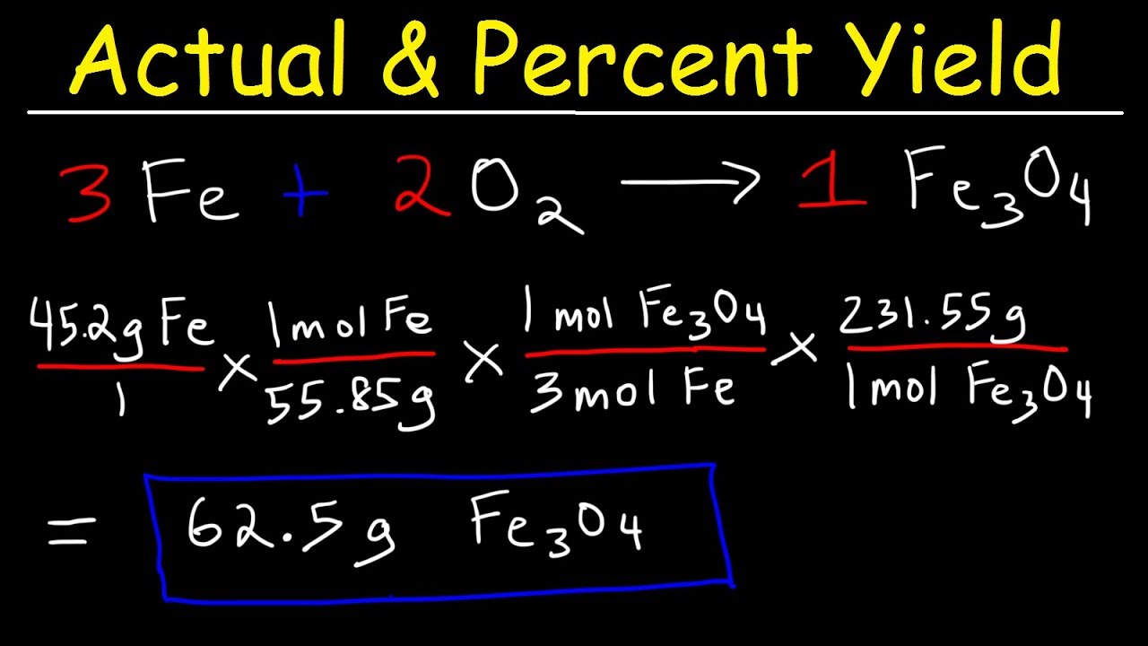 Effective Ways to Find Percent Yield in 2025: Discover Proven Methods and Calculations