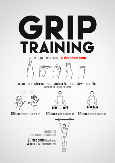 Top 5 Effective Ways to Improve Grip Strength in 2025: Achieve Better Results!