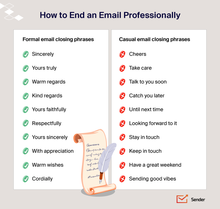 Best ways to effectively close an email