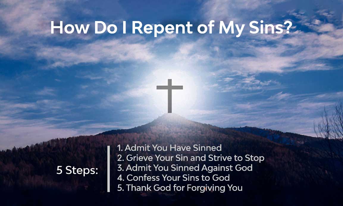 Best 5 Ways to Repent to God in 2025: A Practical Guide to Forgiveness and Renewal