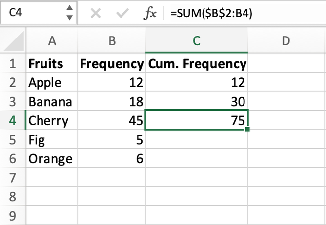 How to Properly Find Cumulative Frequency: A Simple Guide for 2025