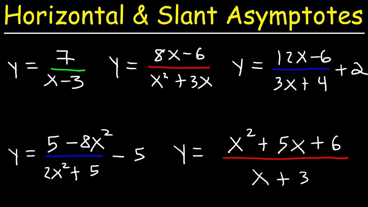 Effective Ways to Find the Horizontal Asymptote in 2025: Learn More Today!