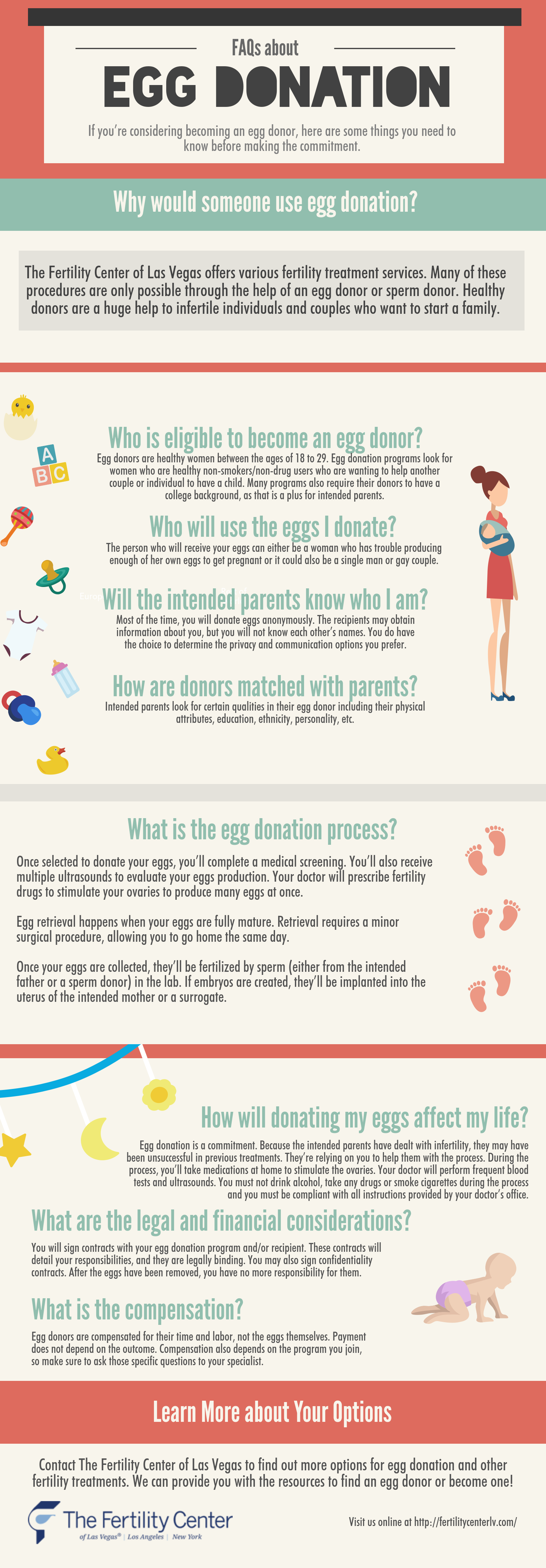 Essential Guide to How to Donate Eggs: Important Steps for a Modern Process in 2025