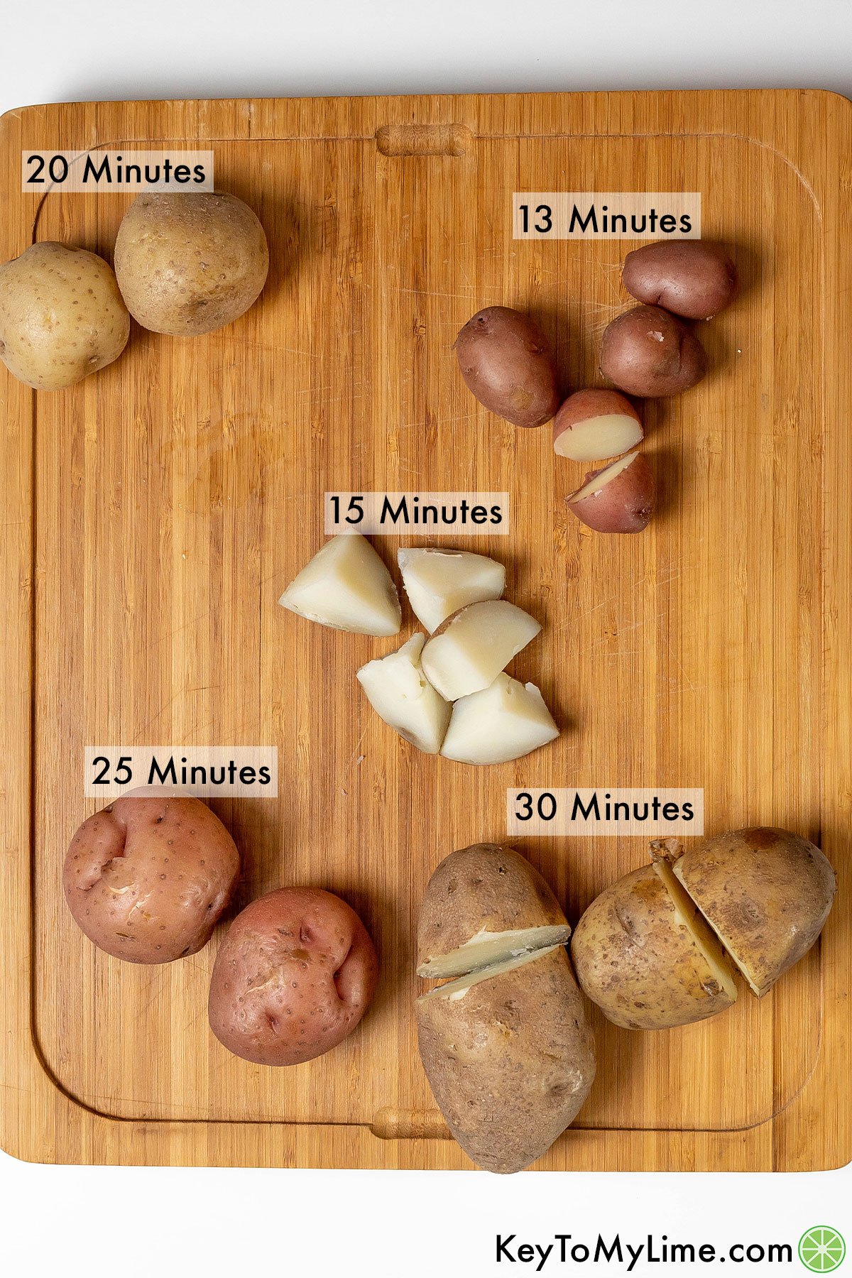 Effective Ways to Boil Red Potatoes for Perfectly Tender Results in 2025