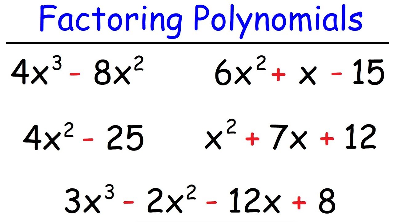 Effective Ways to Factor a Polynomial for Better Understanding in 2025