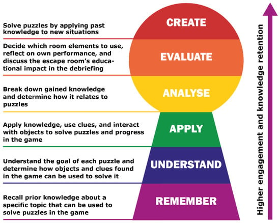 How to Properly Cite a PowerPoint in APA Format: Essential Tips for 2025